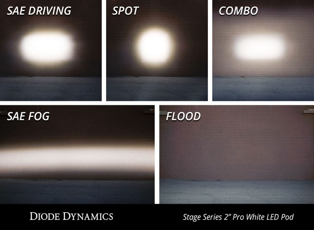 The Fog Light Every Trucker Needs 2 Diode Dynamics SSC2 LED Pod Lights
